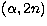 $(\alpha,2n)$