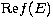 ${\rm Re}
f(E)$