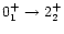 $0^+_1 \to 2^+_2$