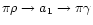 $\pi \rho \rightarrow a_1 \rightarrow \pi \gamma$