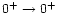 $0^+
\rightarrow 0^+$