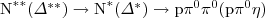 $\mbox{N}^{**}(\Delta^{**})\rightarrow\mbox{N}^{*}(\Delta^{*}) \rightarrow\mbox{p}\pi^0\pi^0(\mbox{p}\pi^0\eta)$