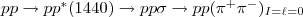 $pp \rightarrow pp^*(1440)\rightarrow pp\sigma \rightarrow pp(\pi^ + \pi^-)_{I = \ell = 0}$