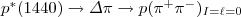 $p^*(1440) \rightarrow \Delta \pi \rightarrow p(\pi^ + \pi^-)_{I = \ell = 0}$