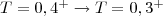 $T = 0, 4^{ + } \rightarrow T = 0, 3^{ + }$
