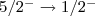 $5/2^{-} \rightarrow 1/2^{-}$