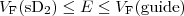 $\ensuremath V_{\rm F}({\rm sD}_2)\leq E \leq V_{\rm F}{\rm (guide)}$