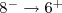 $\ensuremath 8^{-} \rightarrow 6^{+}$