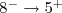 $\ensuremath 8^{-} \rightarrow 5^{+}$