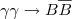 $ \gamma\gamma\rightarrow B\overline{B}$
