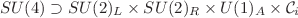 $$SU(4) \supset SU(2)_L \times SU(2)_R \times U(1)_A \times \mathcal{C}_i$$