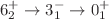 $ 6^{+}_{2} \rightarrow 3^{-}_{1} \rightarrow 0^{+}_{1}$