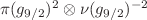 $\pi (g_{9/2})^{2}\otimes \nu (g_{9/2})^{-2}$