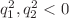 $q^{2}_{1}, q^{2}_{2} < 0$