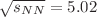 $\sqrt{s_{NN}} = 5.02$