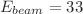 $ E_{beam} = 33$
