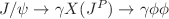 $ J/\psi \rightarrow\gamma X(J^{P})\rightarrow\gamma\phi\phi$
