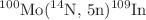 $$^{100}\hbox {Mo}(^{14}\hbox {N},\, 5\hbox {n})^{109}\hbox {In}$$