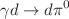 $$\gamma d \rightarrow d\pi ^0$$