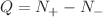 $$Q=N_{+}-N_{-}$$