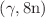 $$(\gamma ,8\mathrm{n})$$