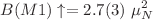$$B(M1)\uparrow = 2.7(3)~\mu _N^2$$
