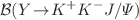 $$\mathcal{B}(Y \!\rightarrow \! K^{+}K^{-} J/\Psi )$$