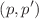 $$(p,p')$$