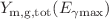 $$Y_\textrm{m,g,tot}(E_\mathrm{{\gamma max}})$$