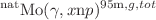 $${^{\textrm{nat}}\textrm{Mo}}(\gamma ,x\mathrm np)^{95\mathrm m,g,tot}$$