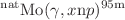 $${^{\textrm{nat}}\textrm{Mo}}(\gamma ,x\mathrm np)^{95\mathrm m}$$