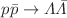 $$p{\bar{p}}\rightarrow \Lambda \bar{\Lambda }$$