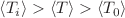 $$\langle T_i \rangle> \langle T \rangle > \langle T_0 \rangle $$