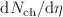 $${\textrm{d}N_\textrm{ch}/\textrm{d}\eta }\,$$