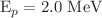 $$\hbox {E}_{p} = {2.0}\hbox { MeV}$$