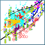 EPJB – New theory predicts dispersion in porous solids